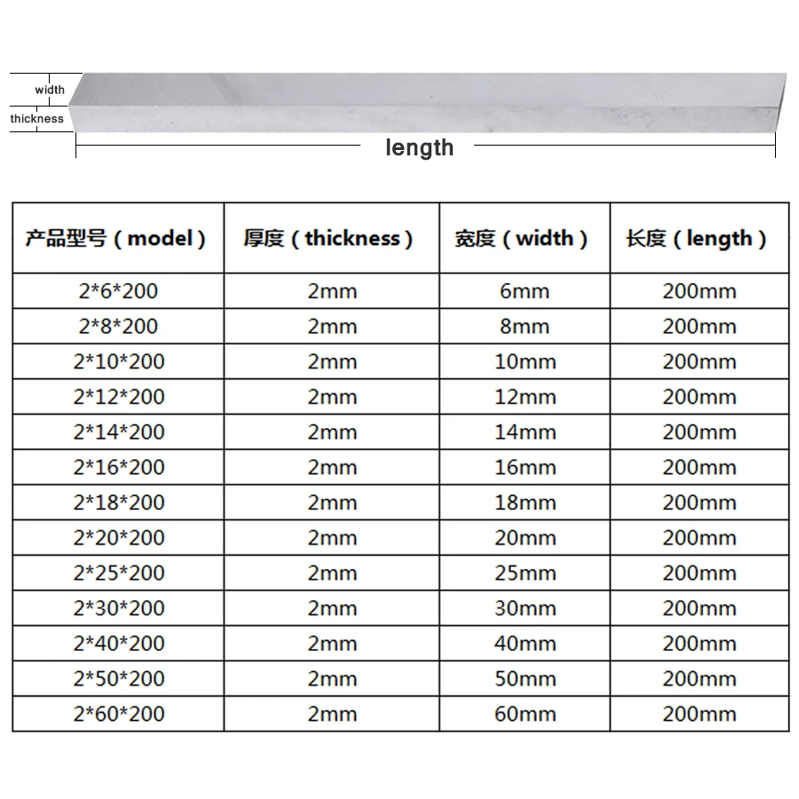 Super hard white steel knifes high speed steel turning tools white steel square flat inserts 200mm CNC lathe tools HSS Steel Bar