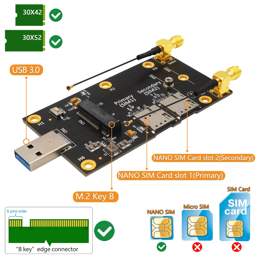 NGFF M.2 Key B to USB 3.0 Adapter Expansion Card for 3G/4G/5G Module M.2 Wifi Card with Dual NANO SIM Card Slot 2.4G/5G Antenna