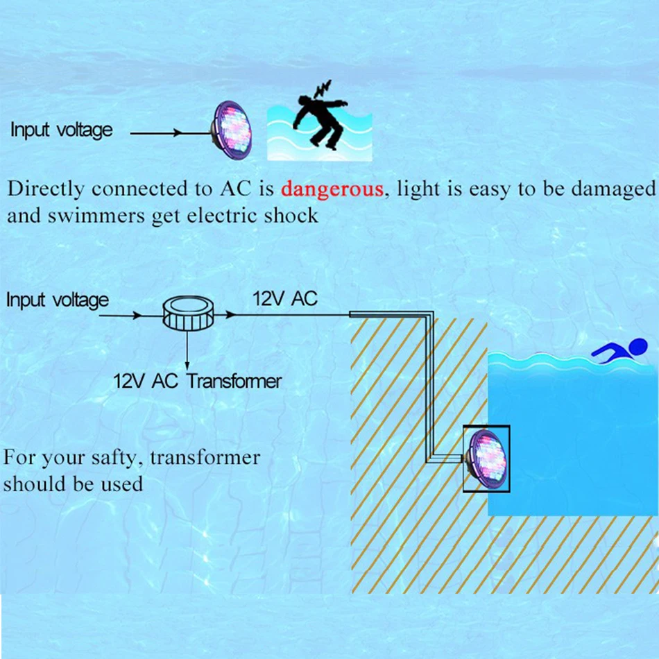 LED Swimming Pool Light With Remote Control Waterproof RGB Underwater Lamp 54W Holiday Outdoor Pond Spotlight Fountain Lighting