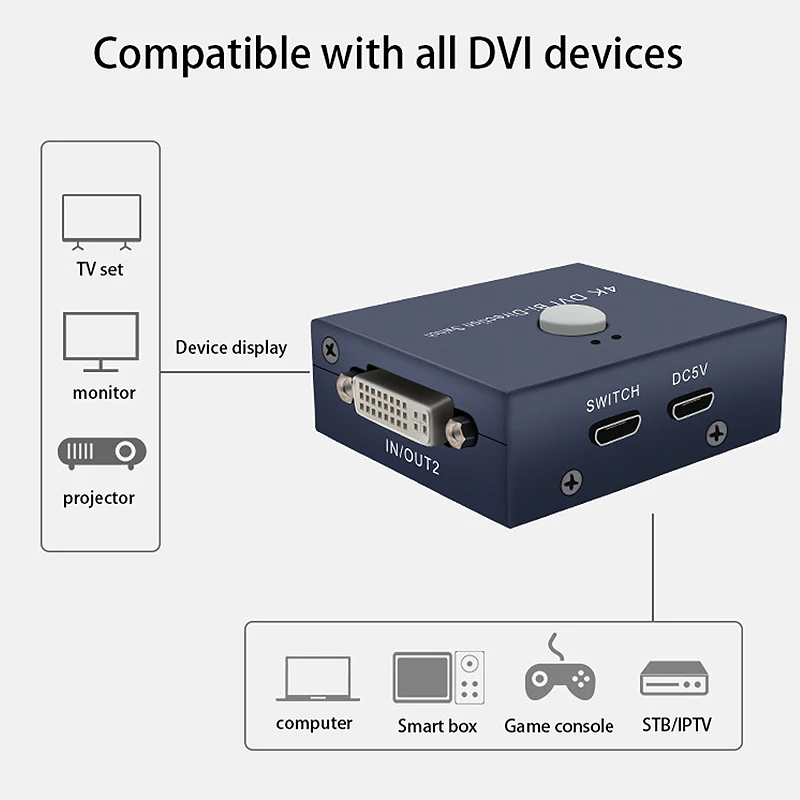 محول HDMI ثنائي الاتجاه ، 4K @ 30Hz 2X1 DVI ، UHD 4K x 2K ، لجهاز HDTV/PS4/ One/Apple TV/Fire Stick