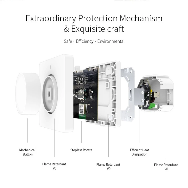 HIMOJO-Joli d'éclairage LED avec variateur lointain intelligent, Tuya, Zigbee, WIFI, norme européenne, télécommande, vie intelligente, compatible avec Alexa, Google Home