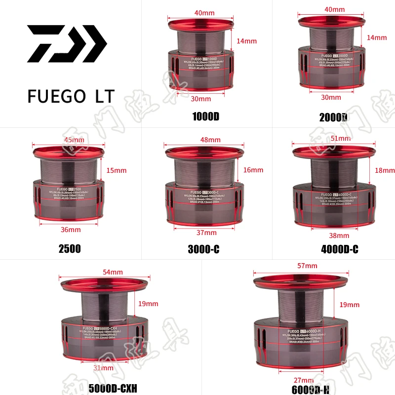 DAIWA  FUEGO LT original handle medium/deep thread cup accessories Dava thread cup rocker arm