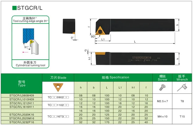 1PC STGCR 2525M16 STGCL2525M16 External Lathe Turning Tool Holder Drill Pipe, Carbide Insert,CNC TCMT