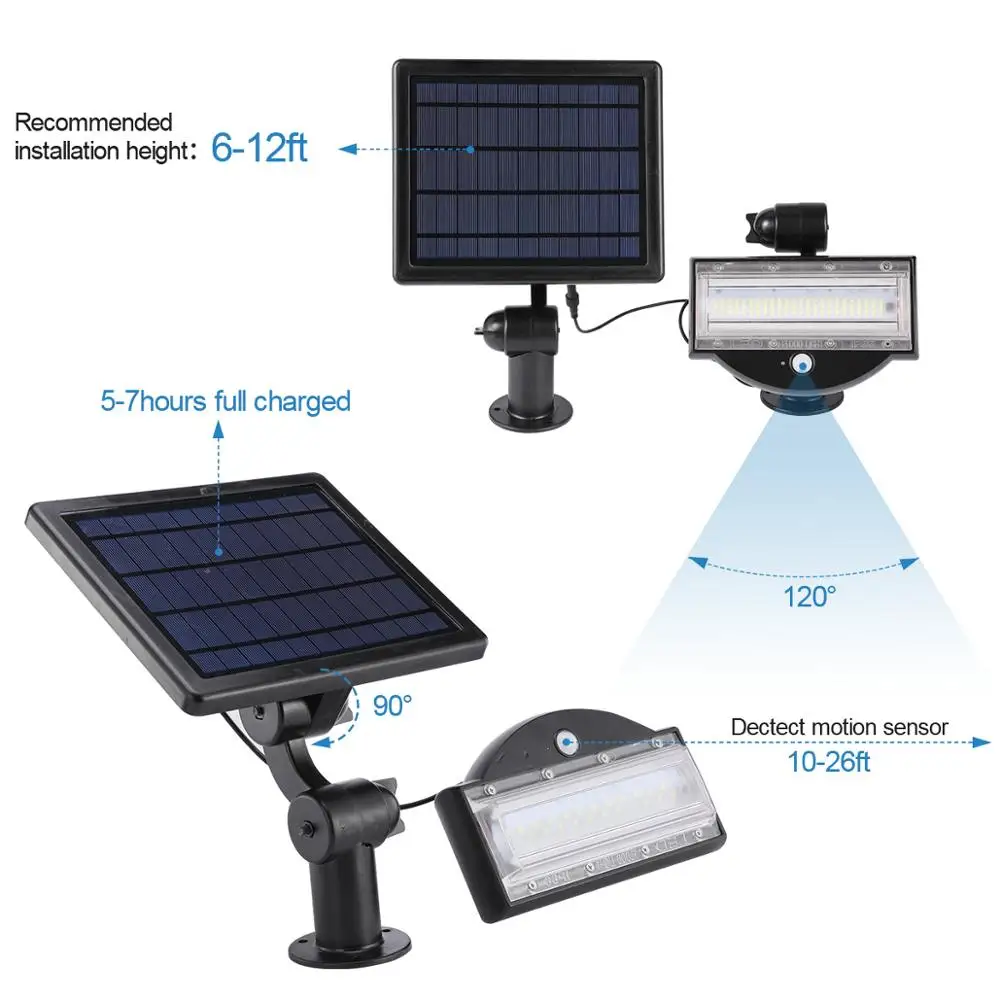 Solar Garden Led Lights Outdoor Waterproof Lamps Low Voltage LED Garden Spot Light Motion Sensor Solar Flood Lamp Lawn Lighting