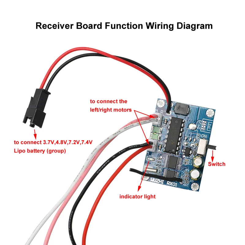 1Set 2.4G 4CH Differential Transmitter Receiver for RC Speed Boat Model Tank Airplane Radio Controlling System Remote Controller