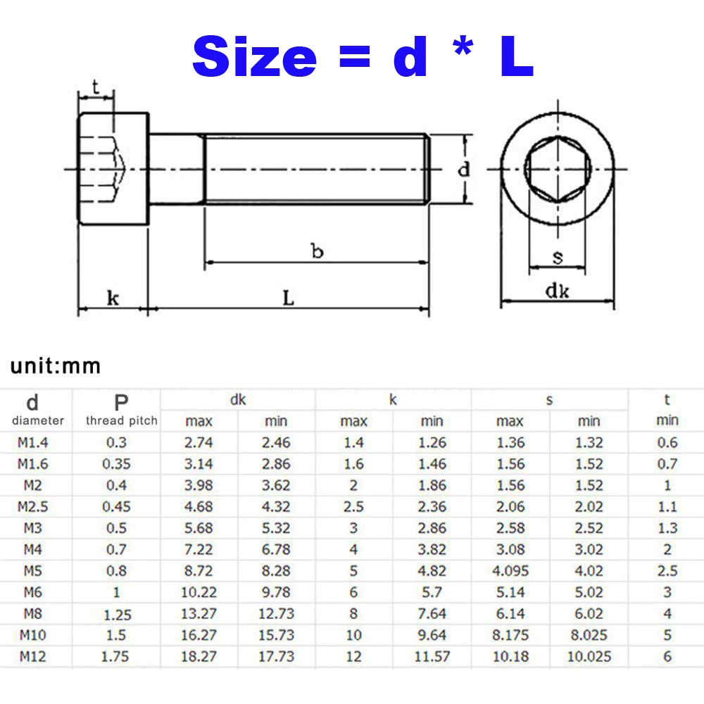 50個M1.4 M1.6 M2 M2.5 M3 M4 M5 304 A2-70ステンレス鋼黒12.9グレード六角六角ソケットヘッドキャップアレンボルトネジDIN912