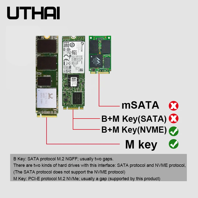 UTHAI M.2 NVMe SSD 어댑터, NGFF to PCIE3.0 X4 M 키 SSD 컨버터, 2230-2280 크기 M2 확장 카드, Msata 3.0 어댑터용