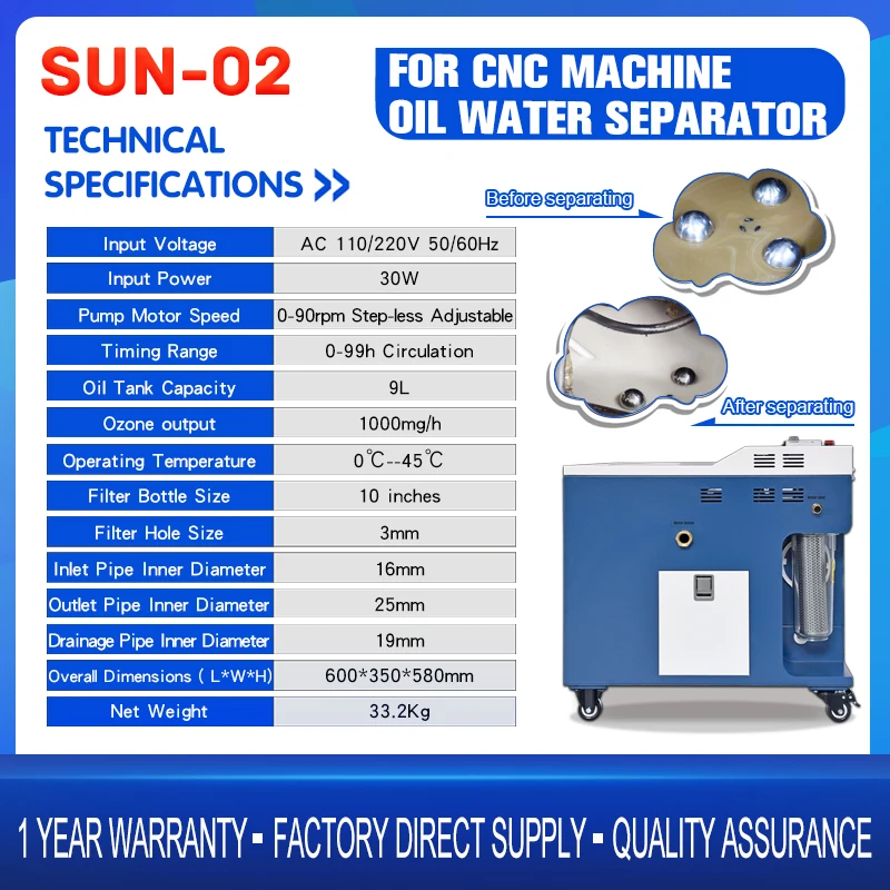 Coolant Skimmer & Tramp Oil Skimmers Remove Oil from Cutting Fluid Purified System