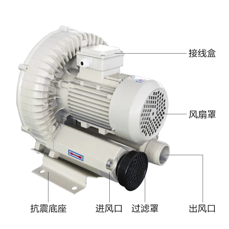 Gas Pump Vortex Pump Vacuum Pump Oxygen Machine High Pressure Vortex Fan HG-C Single Phase Three Phase