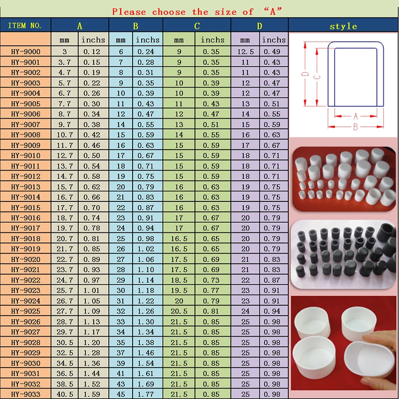 Silicone Rubber Caps for Tube and Pipes15mm 16mm 17mm 18mm 19mm Silicone stoppers for cleaning equipment Sealing Gasket