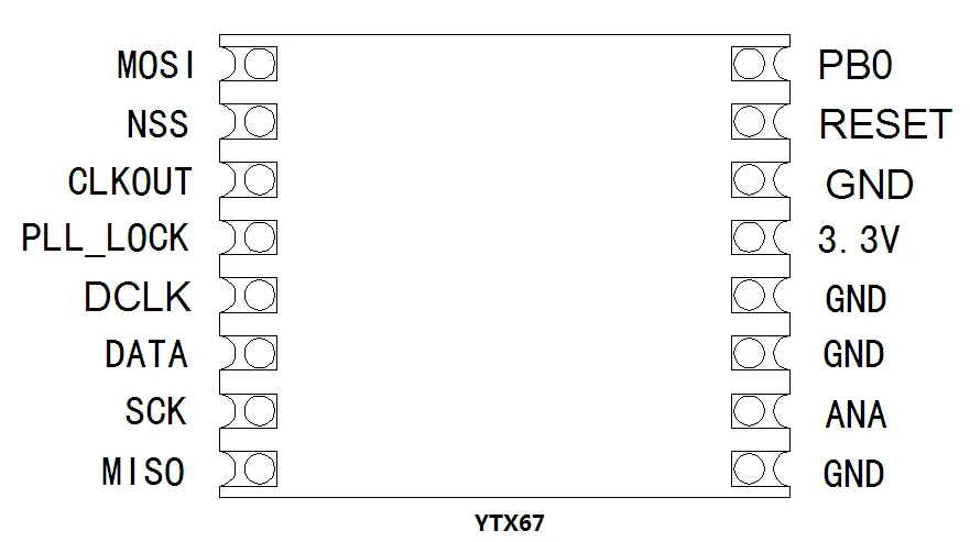 وحدة لاسلكية YTX67 RF منخفضة الطاقة عالية الأداء 17dBm ناقل سيم فيو مودولو 315 \ 433 \ 868 \ 915 mhz (لورا \ FSK \ ASK \ OOK)