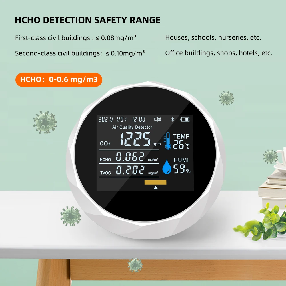 Imagem -03 - Yieryi Inteligente Bluetooth Detector de Qualidade do ar Digital Co2 Temperatura Medidor Umidade App Monitoramento Real Analisador Gás em Casa Interior