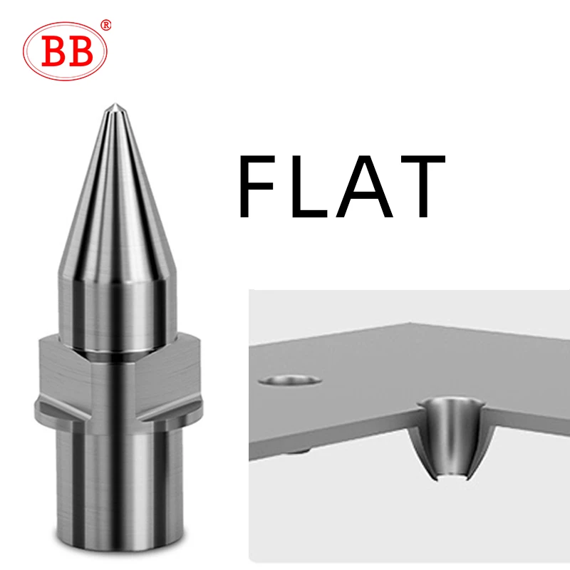 Variant: Flat Form