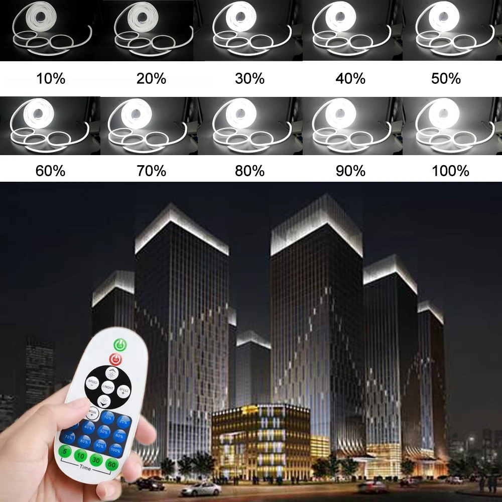 LED 조광기 스위치 AC 110V 220V 밝기 조절 750W LED 컨트롤러 23Key IR 원격 제어 단일 색상 LED 네온 스트립, 밝기 조절 가능 원격 제어 밝기 조절