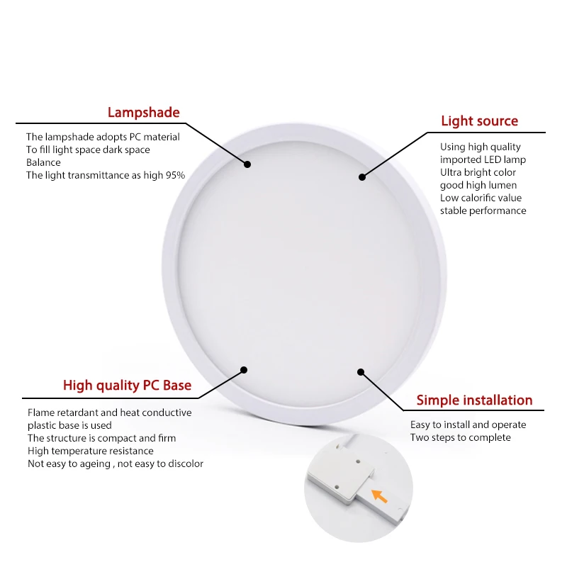 Imagem -02 - Luz de Painel Circular Led de Alto Brilho Lâmpada do Teto Montada na Superfície 6w 9w 13w 18w 24w ca 85265v