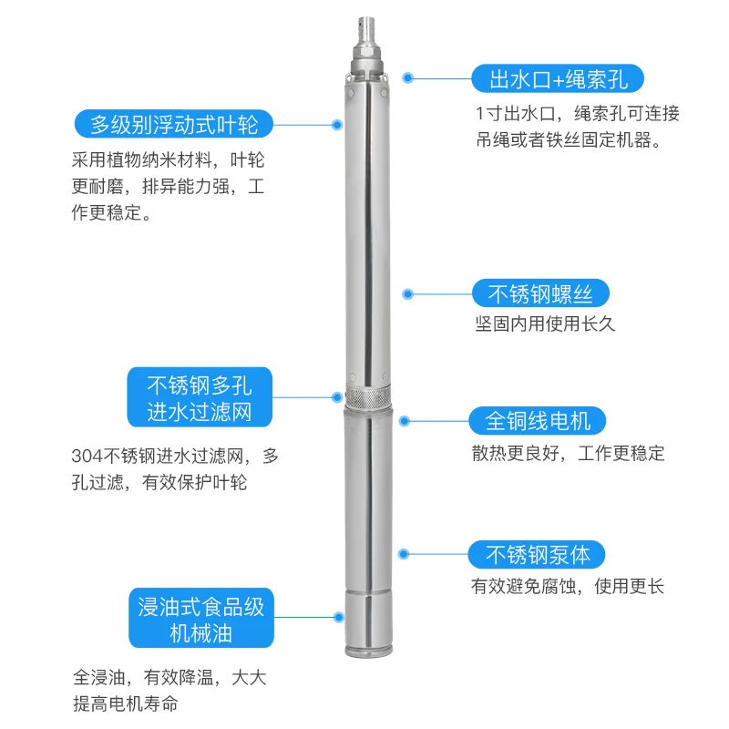 Stainless steel deep well submersible pump three-phase 220v high head large flow 300 meters agricultural irrigation 380v 