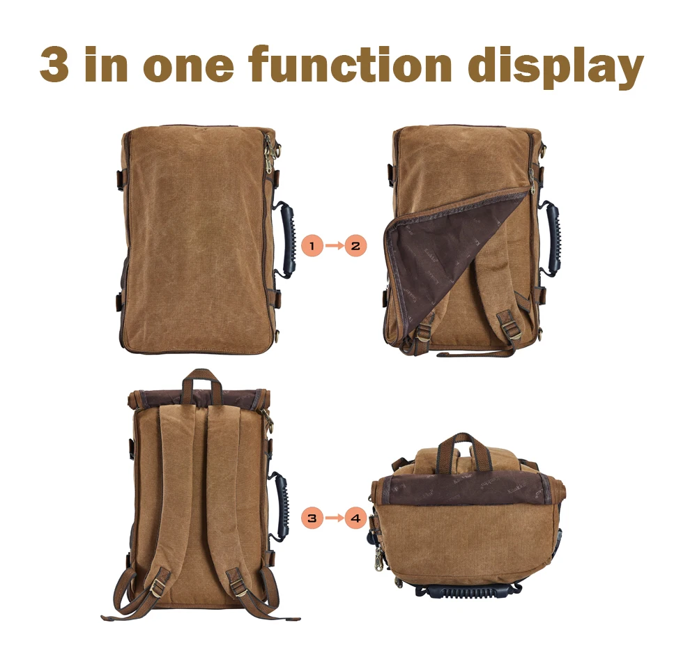 Men vintag Canvas backpack Huge Travel School Shoulder Computer Backpack Functional Versatile Bags Multifunctional Laptop Bag