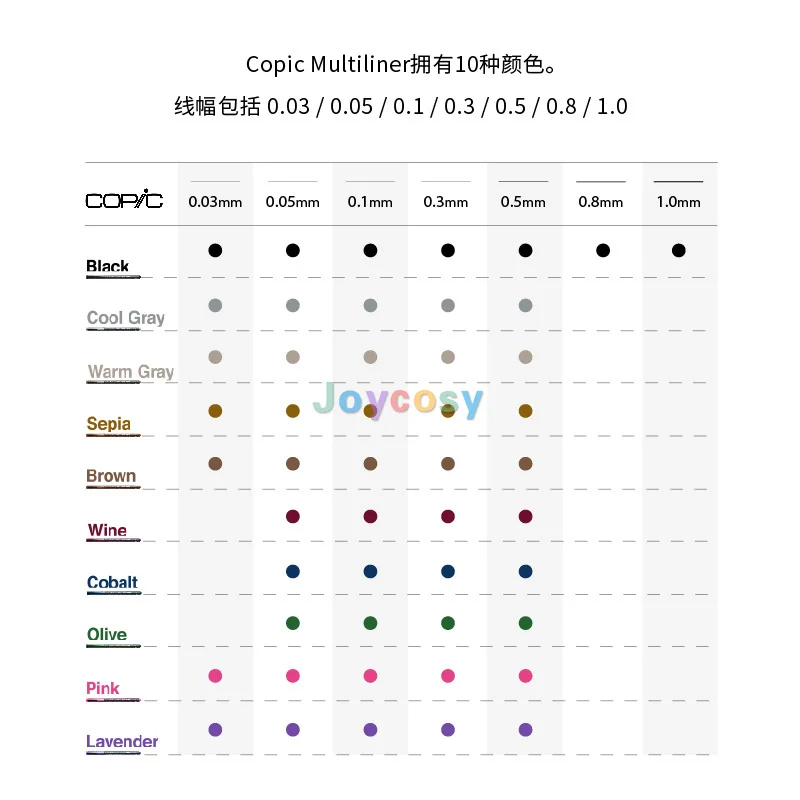 Copic Multiliner Pigment Based Ink pens ,Cool Gray,Warm Gray,Sepia,Brown,Pink,Lavender, Create Fine Details ,Japan Import