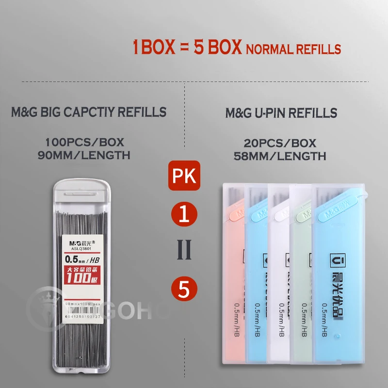 M&G 100/pcs 0.5/0.7mm Gépi Irón leads 2B/HB Irón automata Irón Csutka Ceruzabél Hivatali székhely Iskolaépület Művészet Vázlat Rajzolás supplie