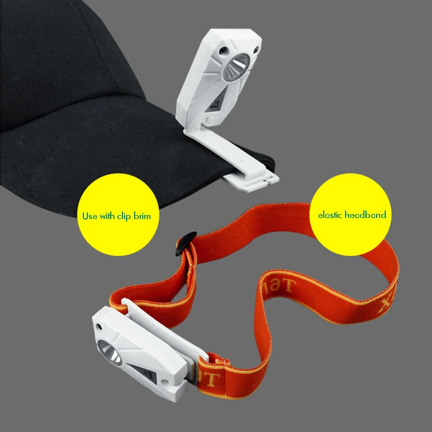 Tay Đèn LED Kẹp Trên Nón Ánh Sáng, Sạc Cảm Biến Chuyển Động Nón Ánh Sáng Đèn Pin Gắn Dây Đeo Đầu Cho Câu Cá Cắm Trại