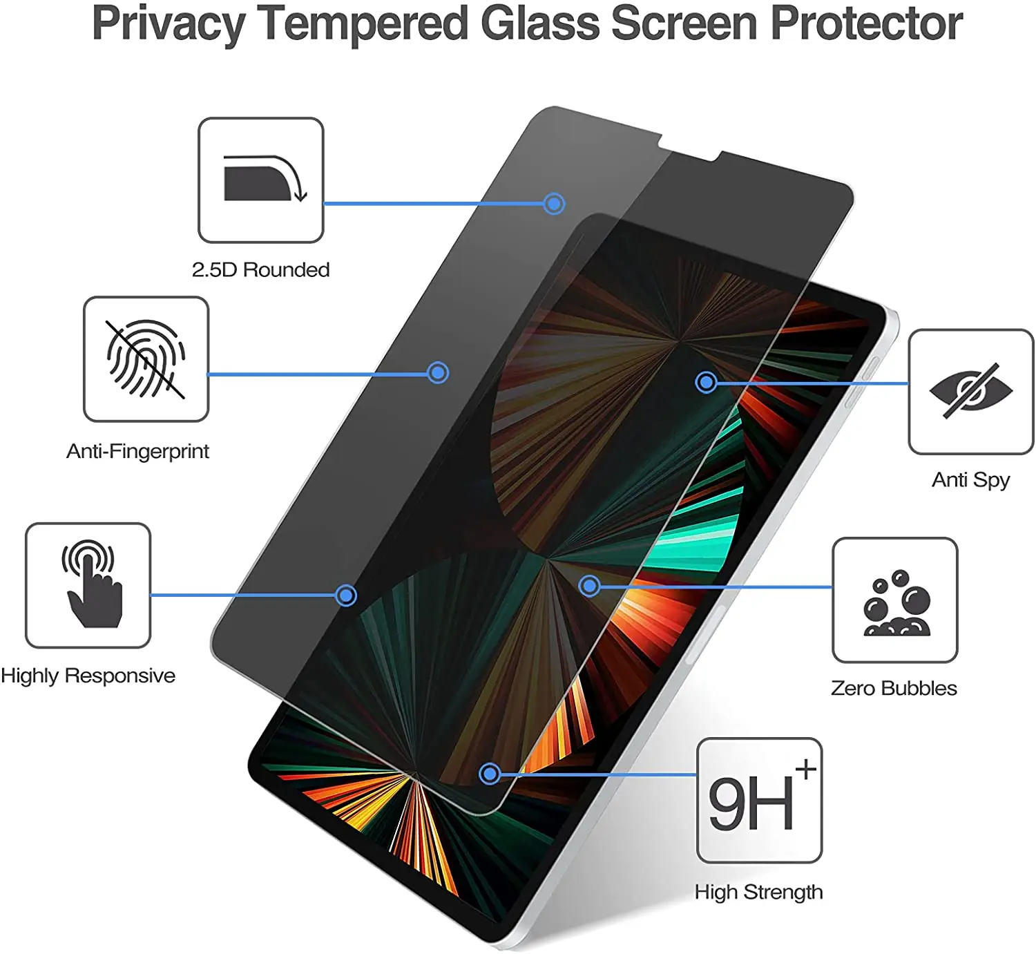 Anti-Spy Privacy Tempered Glass Screen Protector for iPad Pro 11 Inch - 2021, 2020, 2018 (3rd, 2nd, 1st Generation)