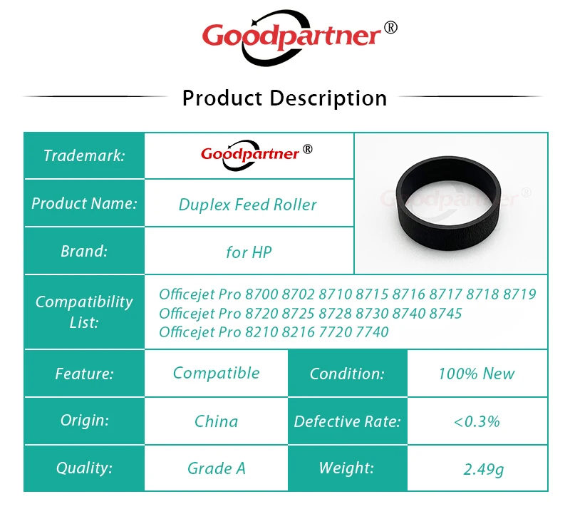 Pneu de rolo de alimentação duplex E3E01-40133 para HP Officejet Pro 8700 8702 8710 8715 8716 8717 8718 8719 8720 8725 8728 8730 8740 8745