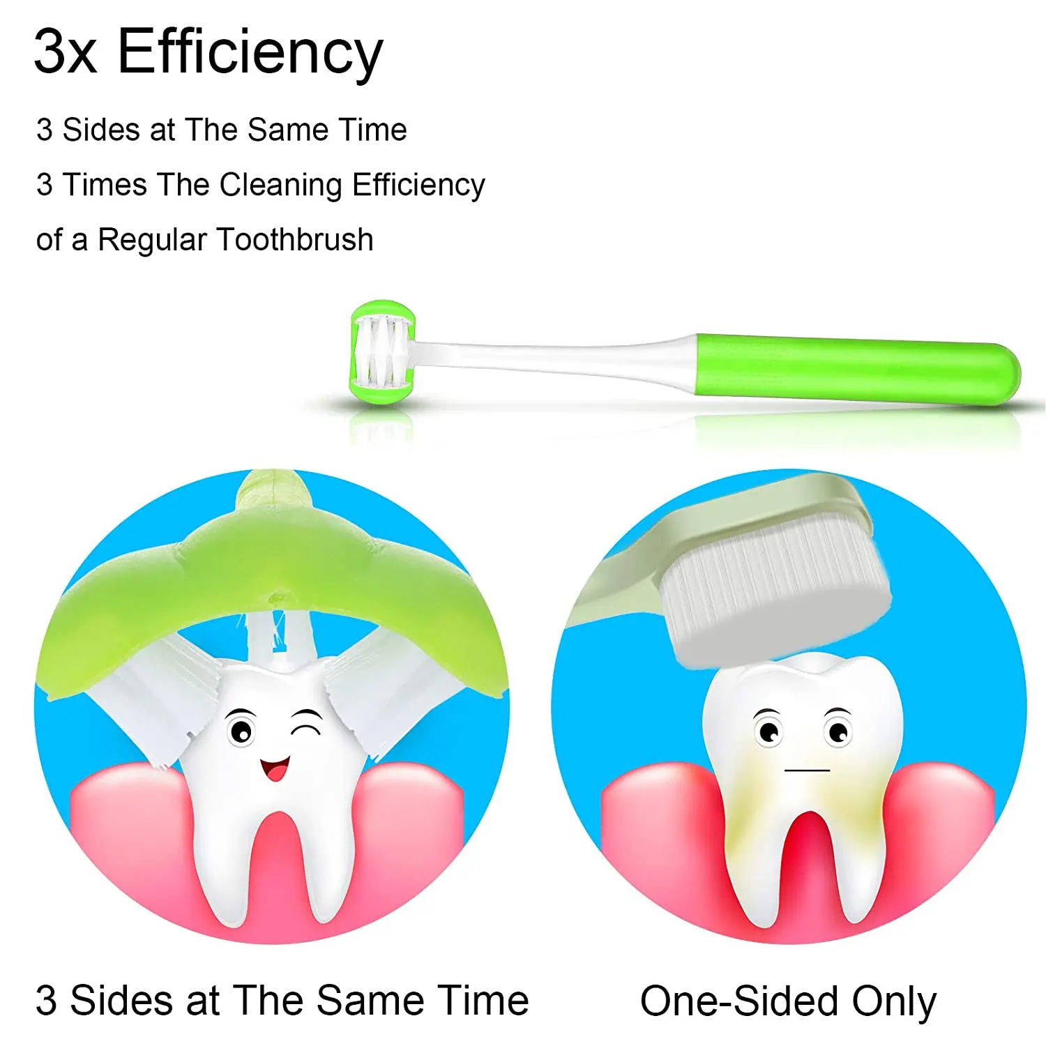 3 Sided Toothbrush Extra Soft Toothbrushes For Kids Adult Oral Deep Cleaning U-Shaped Wrap-Around Children Training Tooth Brush