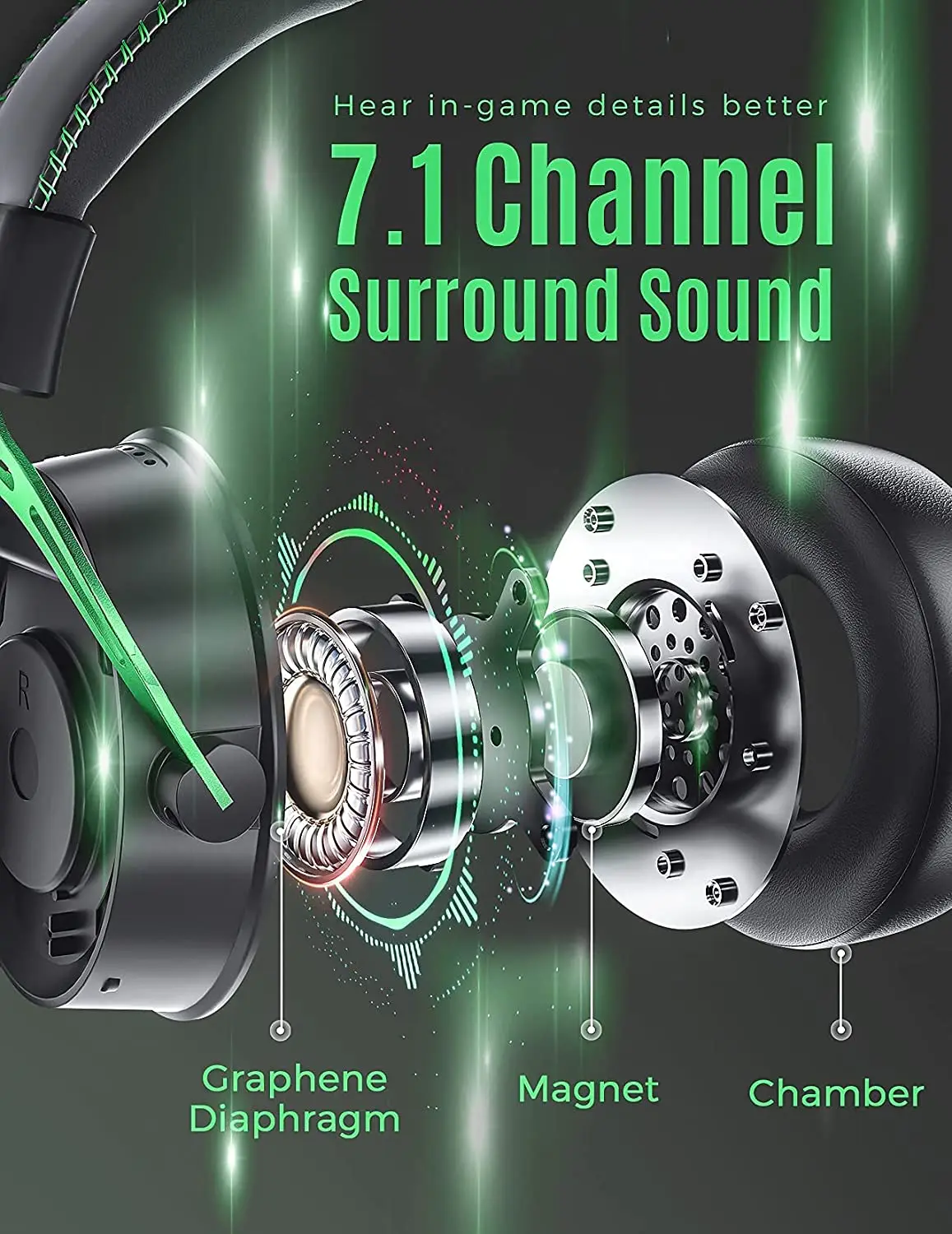 Soulsens Air SE Gaming Headset Wired Gaming Headphone with 7.1 Surround Sound Noise Reduction Microphone for PS4 PC Switch Gamer