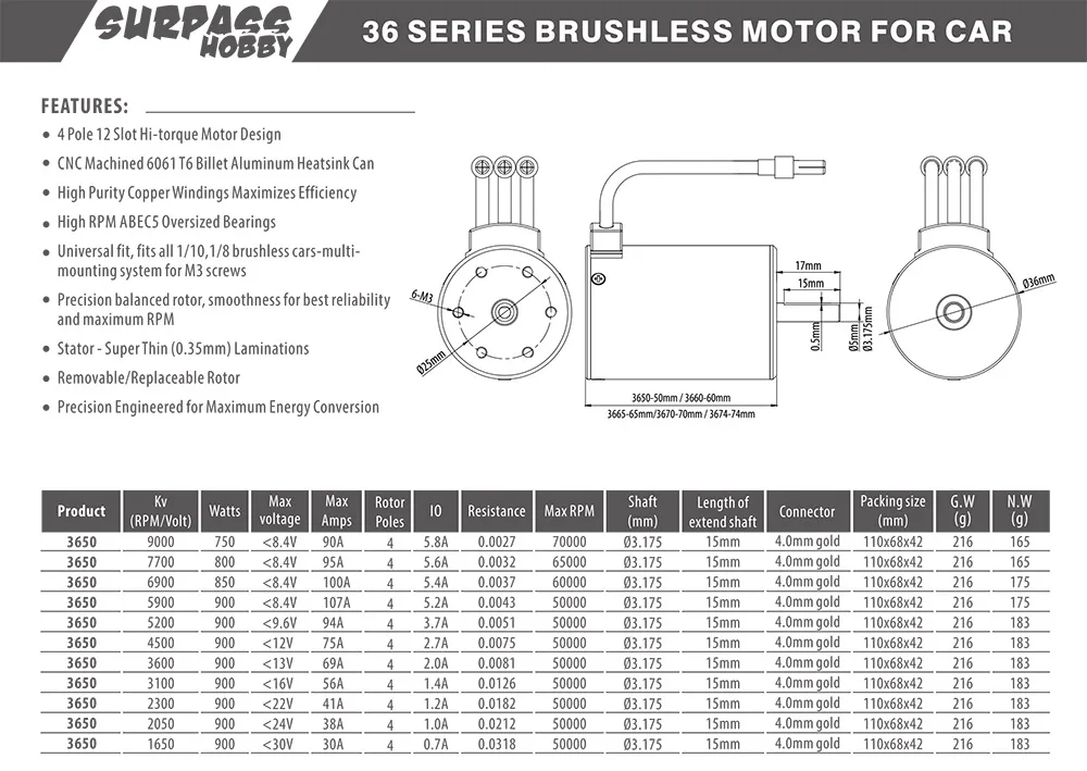 Surpass Hobby Waterproof 3650 Brushless Motor 3100KV 3600KV 3900KV 4300KV 4500KV 5200KV 5900KV 6900KV 7700KV for 1/10 RC Car