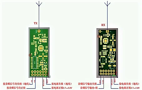 UHF wireless digital audio transmitter transceiver module wireless audio transmission module modulador uhf