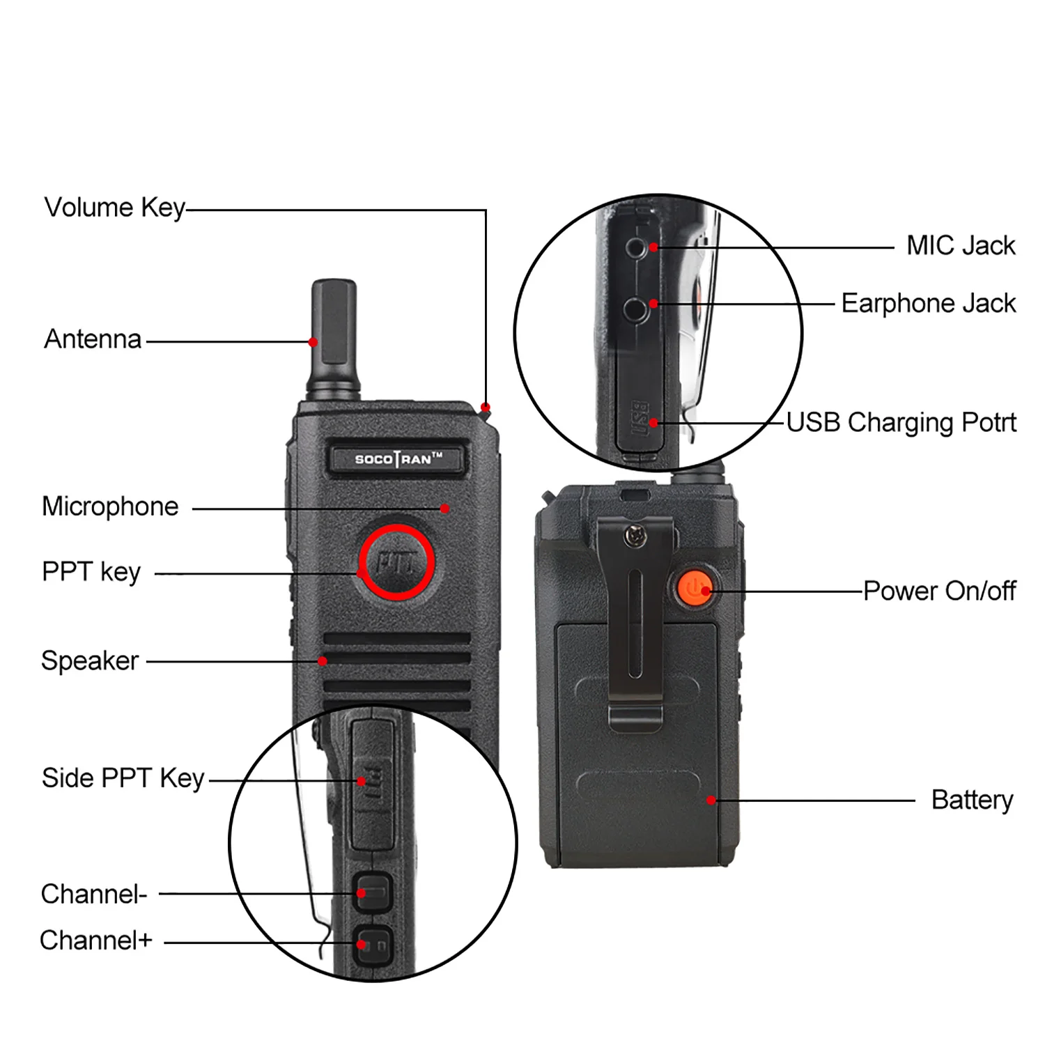 Socotran SC-600 Handheld slim mini walkie talkie portable radio Two Way Amateur Radio Communicator UHF 400-470MHz double PTT