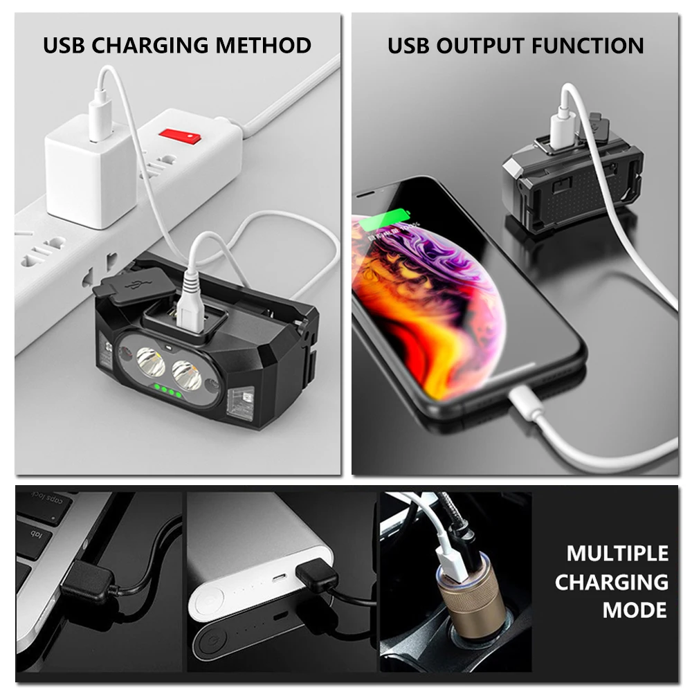 Lampe frontale étanche à LED Rechargeable par USB, avec capteur IR, affichage sur batterie, double Source de lumière