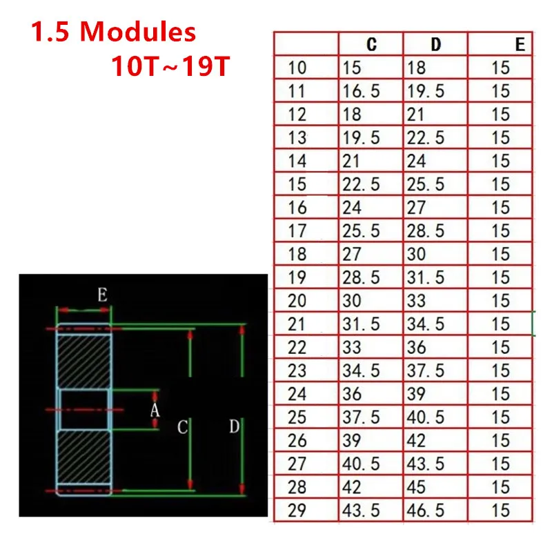 1.5 Modules 10/11/12/13/14/15/16/17/18/19T Tooth Bore 4-12mm Pom Plastic Motors Gear