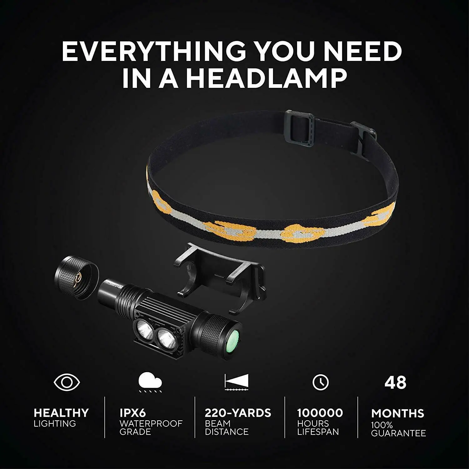 Sofirn H25S  Mini LED HeadLamp XML 1200lm Head lamp White Light Headlamp USB Rechargeable 18650 Head Light