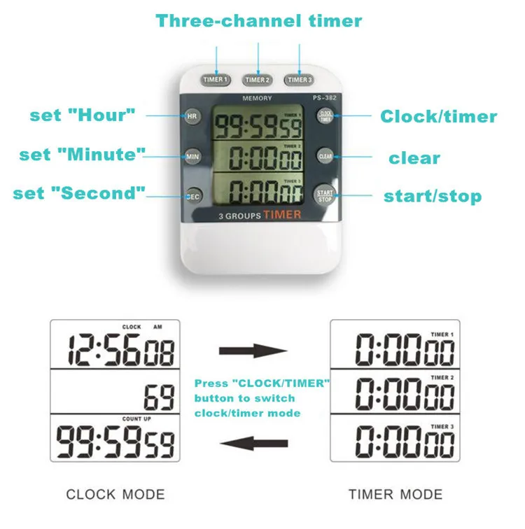 Kitchen Timer  Sports Timer 99 Hours Digital  Calculator 12/24 hour   Memory Reminder 3 Channel Count down Timer 3 Groups Timer