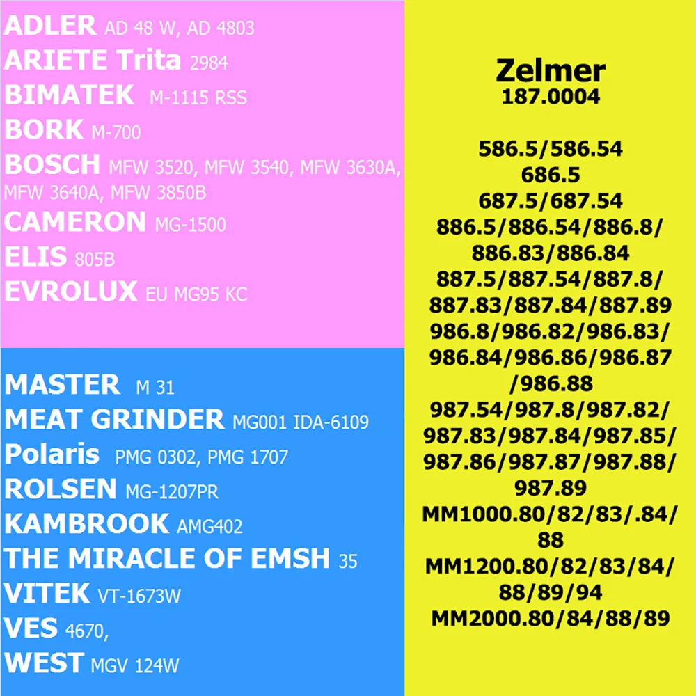 Peças de reposição para moedor de carne, 2 peças, moedor de carne, zelmer, 886, 986, esfoliante, bork, kambrook, bosch, polaris-médio