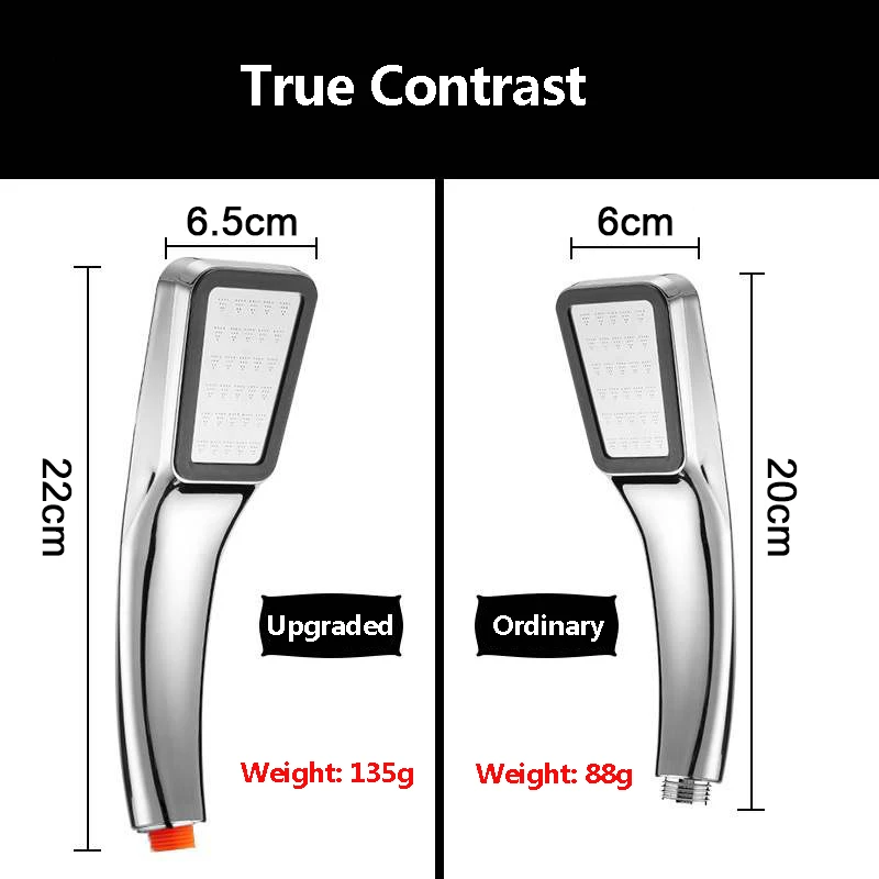 Zhang Ji New Thick high pressure 300 Holes Shower Head Upgraded Nozzle saving water Handheld showerhead Durable high quality