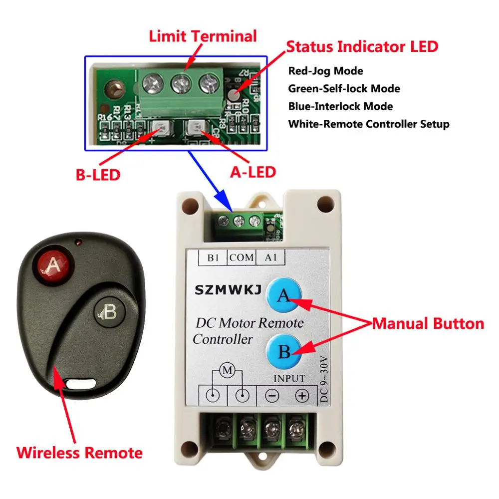 Electric 12V /24V Volt DC Remote Control DC Motor Forward Reverse Controller Module For Heavy Duty Linear Actuator / Elevators