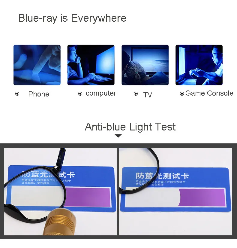 Retro Kunststoff Brillen Rahmen Unisex Vollrand Brillen Anti Blue Ray Myopie Gläser Neue Ankunft Heißer Verkauf Brille – Detail 10