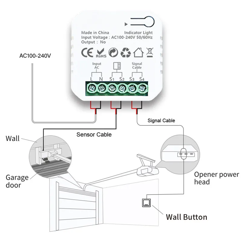 Tuya Smart Life WiFi Garagentoröffner mit Sensor Kit Trockenkontakt Controller 110V 240V App Fernbedienung Home Automation Monitor Sicherheit und Timer Sprachsteuerung mit Alexa Google Home – Detail 14