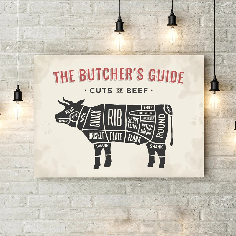 Butcher Diagram and Scheme Posters and Prints Kitchen Wall Art Pictures Decor The Butcher's Guide Restaurant Art Canvas Painting