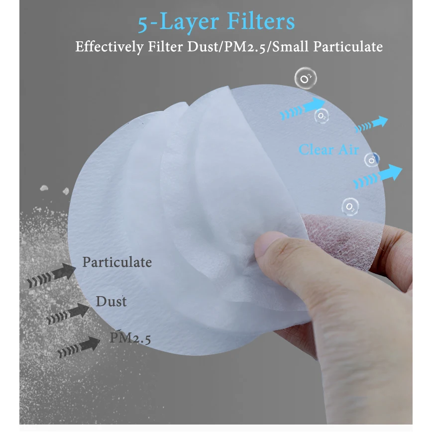 Cotton Pre-Filter Filter Cover Filtering Cartridge For Dust Gas Chemical Respirator Accessories Spraying Painting Organic Vapor