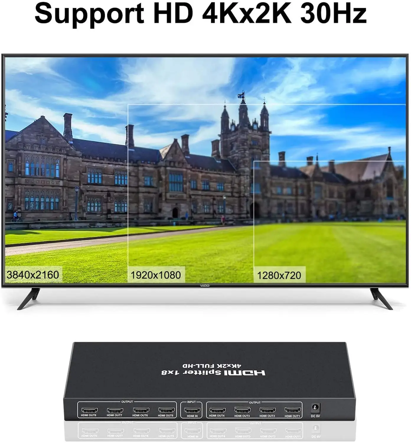 Divisor de Audio y vídeo 4K 1x8 HDMI, amplificador con cargador Full HD, 3D y 4K, 8 vías