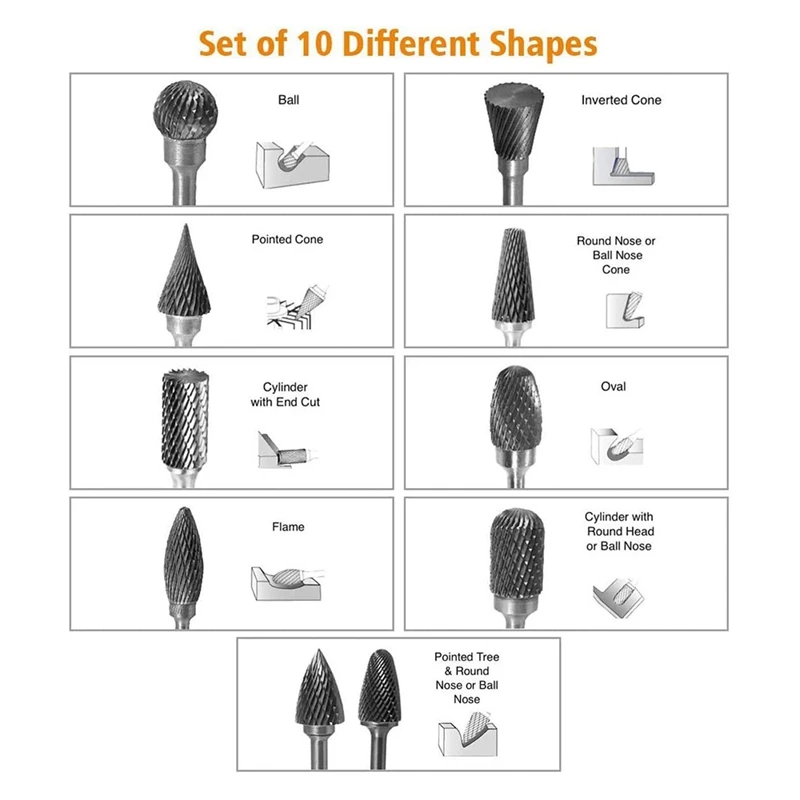 Hot 10Pc 4 Inch Long Double Cut Tungsten Solid Carbide Rotary Burrs Set 1/8 Inch(3mm) Shank Twist Drill Bit for Rotary Tools