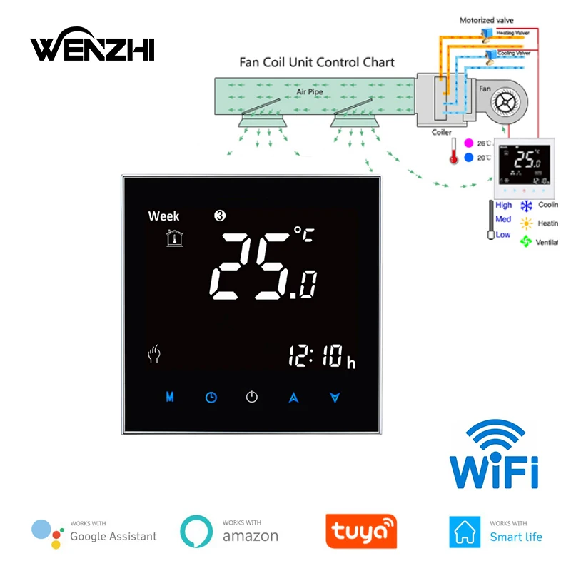 Wifi Air Conditioning Thermostat Fan Coil Unit Digital Temp Conditioner Controller 110V 220V Tuya Smart Life Alexa Google Home