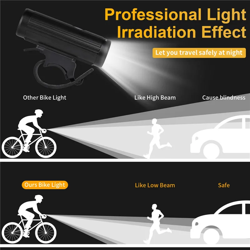 WEST BIKING 2000mAh 350LM Bike Light Waterproof Anti-glare MTB Bicycle Lamp USB Rechargeable LED Cycling Headlight Taillight