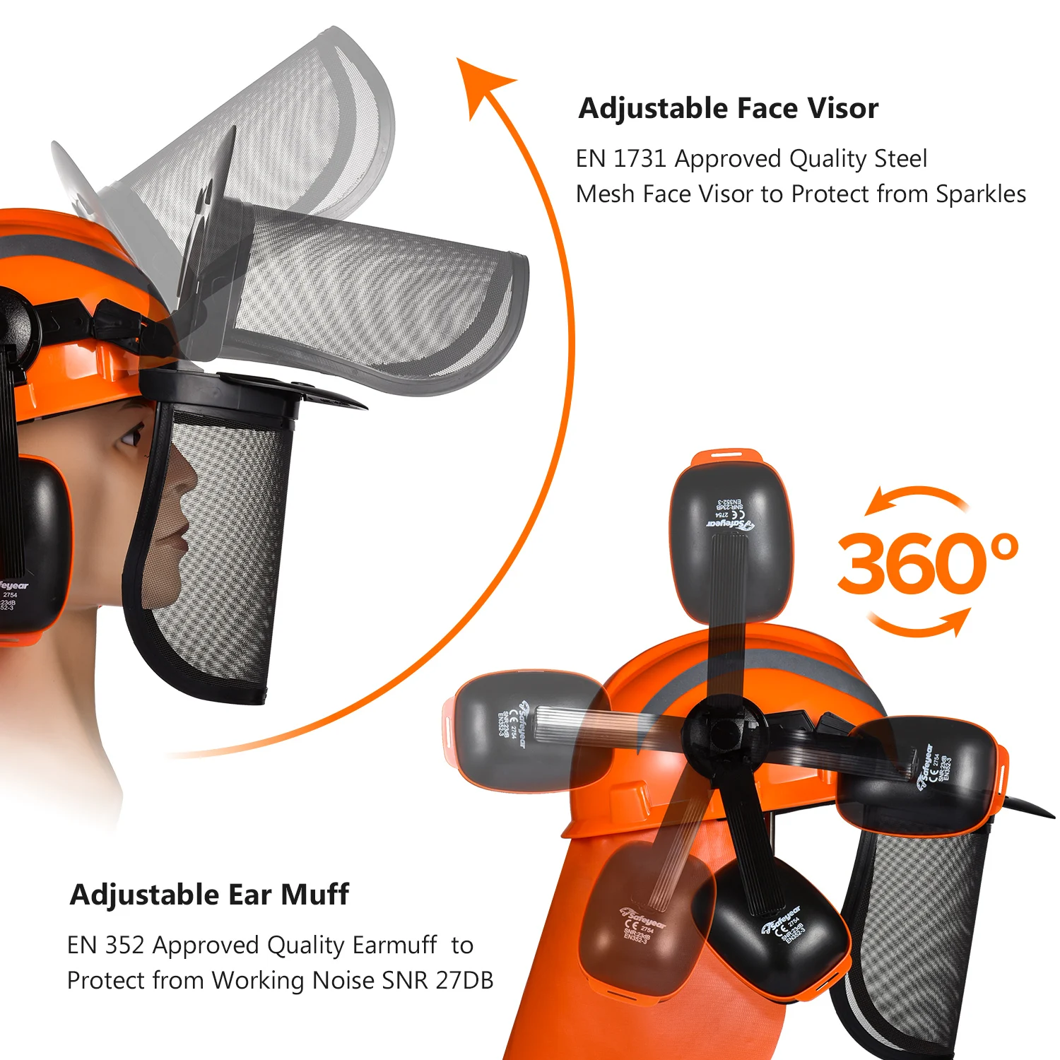 SAFEYEAR Pro Forestry Chainsaw Safety Helmet With Adjustable 27SNR Ear Muffs,Mesh Visor.EN397 Approved Quality Hard Hat