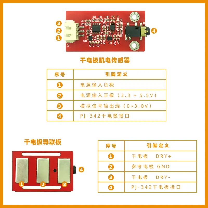 

EMG Single-conductor Muscle Electrical Sensor EMG Sensor Analog Signal Acquisition Open Source Electronic Design and Development