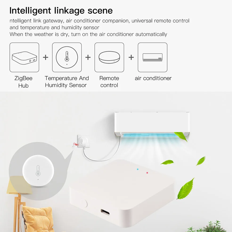 Zigbee 3.0 Gateway Hub Mini / Temperature Humidity /Human Motion/Diy Switch/Window Door Sensor for Alexa Google Tuya Smart Life