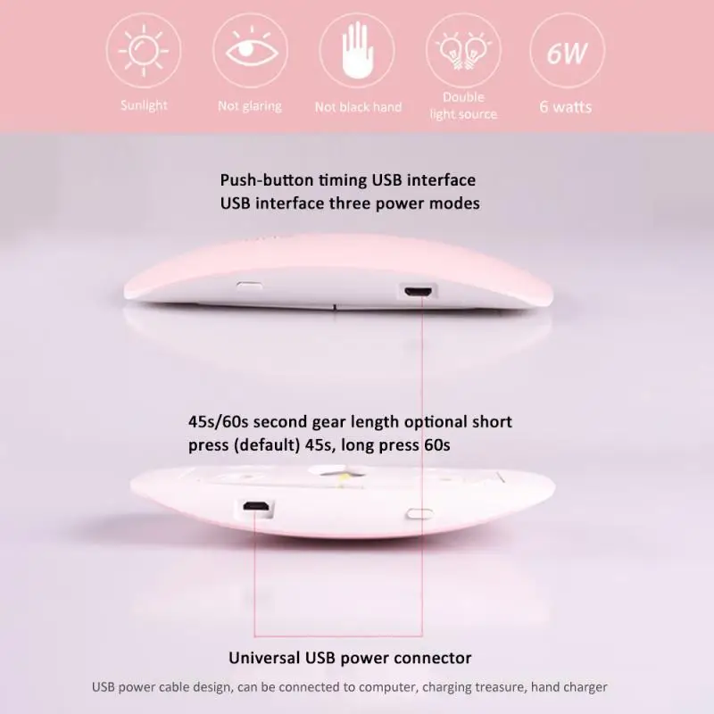 HOT Nail UV Gel Varnish Dryer！2color Portable 6W Nail Dryer Machine 6 LED UV Lamp Micro USB Cable Home Use Nail Art Tools